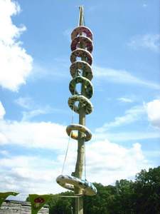größer